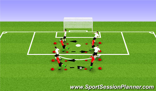 Football/Soccer Session Plan Drill (Colour): Receive and turn
