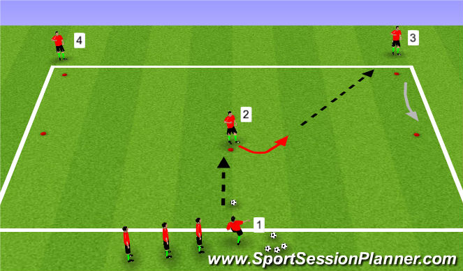 Football/Soccer Session Plan Drill (Colour): Passing Y