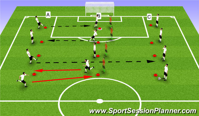 Football/Soccer Session Plan Drill (Colour): Passing warm up