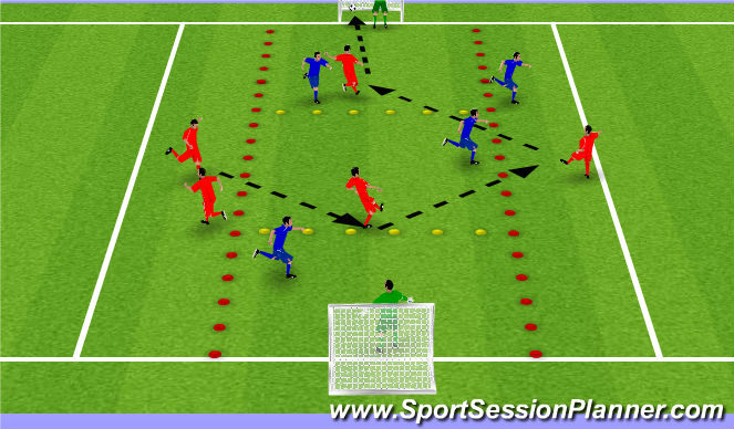 Football/Soccer Session Plan Drill (Colour): Switching game