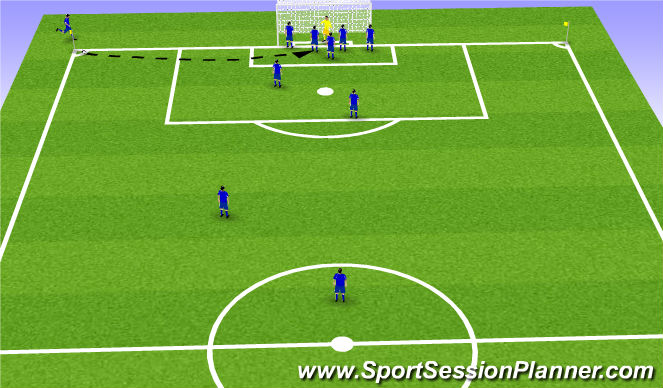 Football/Soccer Session Plan Drill (Colour): Set Plays (corners)