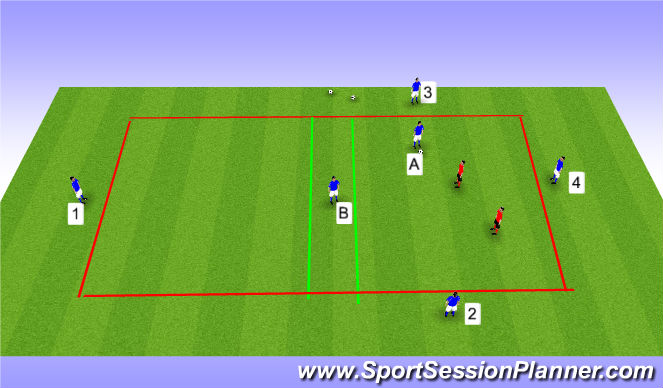 Football/Soccer Session Plan Drill (Colour): 4 v 2 + 1 + 1