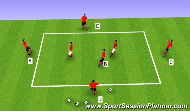 Football/Soccer Session Plan Drill (Colour): Possession zone