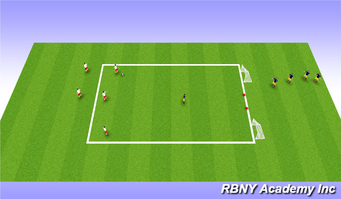 Football/Soccer Session Plan Drill (Colour): MAIN THEME: Penetration vs Possession (30 mins)