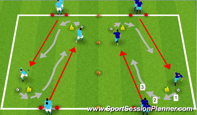 Football/Soccer Session Plan Drill (Colour): Receiving Warm Up
