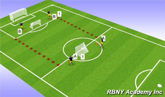 Football/Soccer Session Plan Drill (Colour): Scissors 1 VS1