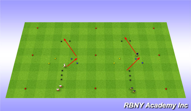 Football/Soccer Session Plan Drill (Colour): SAQ Training