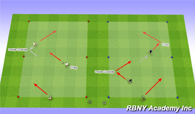 Football/Soccer Session Plan Drill (Colour): Technical Repetitions