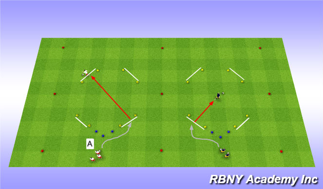 Football/Soccer Session Plan Drill (Colour): Technical Repetitions