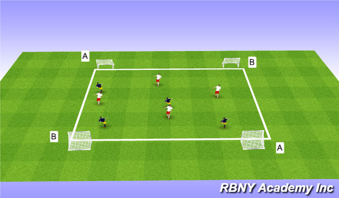 Football/Soccer Session Plan Drill (Colour): Conditioned game