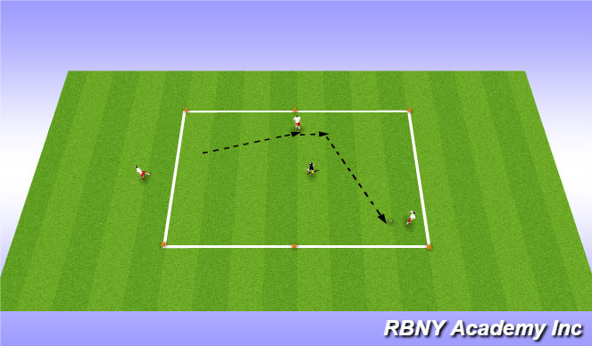 Football/Soccer Session Plan Drill (Colour): Passing and Receiving (Technical Development)