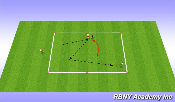 Football/Soccer Session Plan Drill (Colour): 1vs1+2 (individual/group tactics)