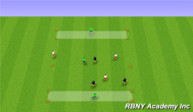 Football/Soccer Session Plan Drill (Colour): Fully Opposed