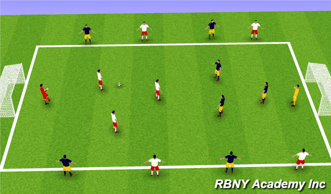 Football/Soccer Session Plan Drill (Colour): Conditioned game