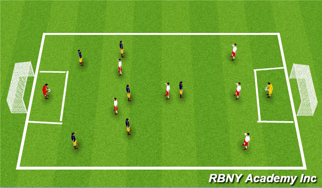 Football/Soccer Session Plan Drill (Colour): Match