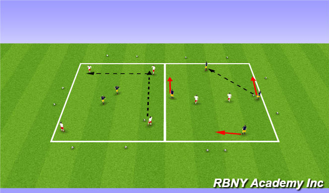 Football/Soccer Session Plan Drill (Colour): Rondo- Counting