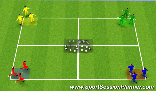 Football/Soccer Session Plan Drill (Colour): Robin Hood