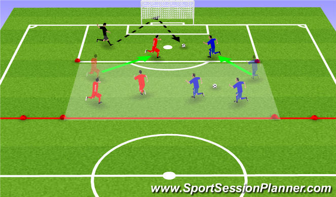 Football/Soccer Session Plan Drill (Colour): Rebounds on the whistle