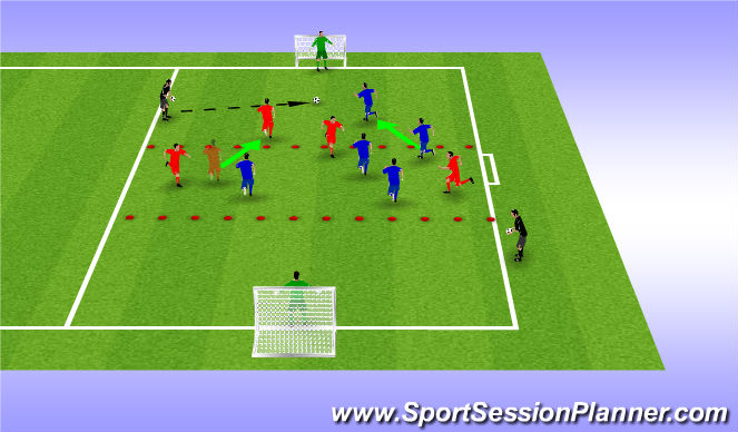 Football/Soccer Session Plan Drill (Colour): Reaction breakout