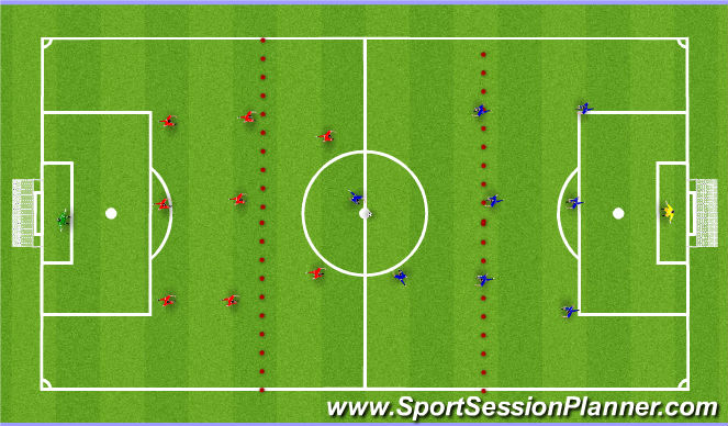 Football/Soccer Session Plan Drill (Colour): Match