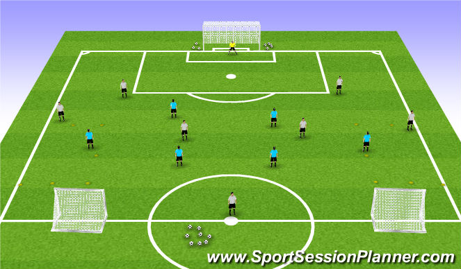 Football/Soccer Session Plan Drill (Colour): Pressure Pockets