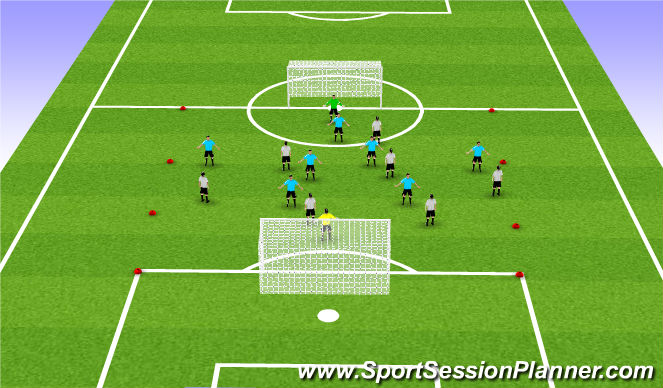 Football/Soccer Session Plan Drill (Colour): Scrimmage