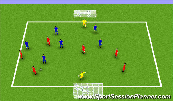 Football/Soccer Session Plan Drill (Colour): Screen 5