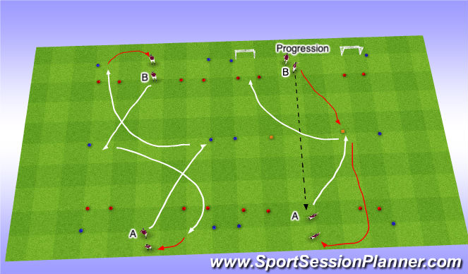 Football/Soccer Session Plan Drill (Colour): Technical-Unopposed