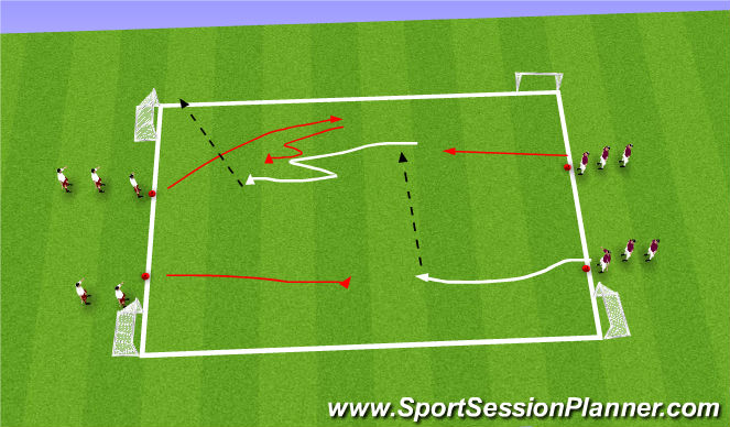 Football/Soccer Session Plan Drill (Colour): Conditioned Game
