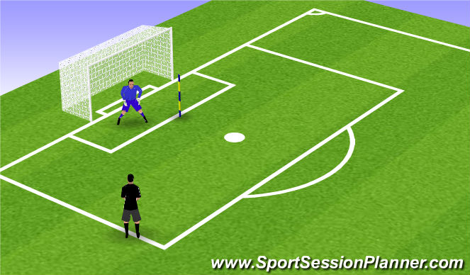 Football/Soccer Session Plan Drill (Colour): Practice 1