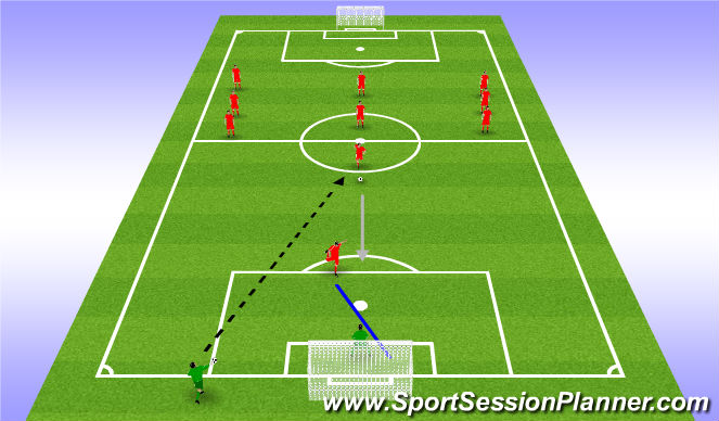 Football/Soccer Session Plan Drill (Colour): Screen 1