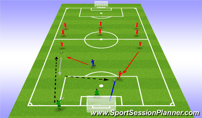 Football/Soccer Session Plan Drill (Colour): Screen 2