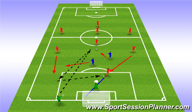 Football/Soccer Session Plan Drill (Colour): Screen 3