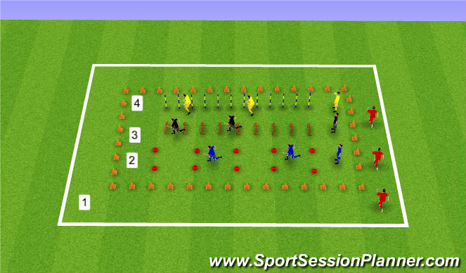 Football/Soccer Session Plan Drill (Colour): Screen 1