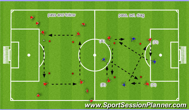 Football/Soccer Session Plan Drill (Colour): Screen 1
