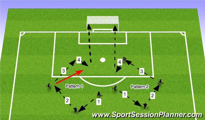 Football/Soccer Session Plan Drill (Colour): Screen 1