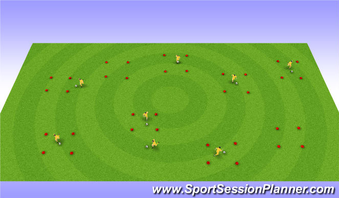 Football/Soccer Session Plan Drill (Colour): Ball Mastery With Turns