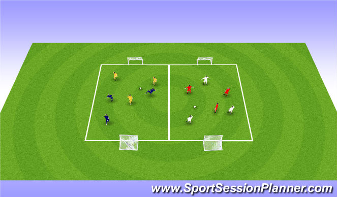 Football/Soccer Session Plan Drill (Colour): Small-Sided Game