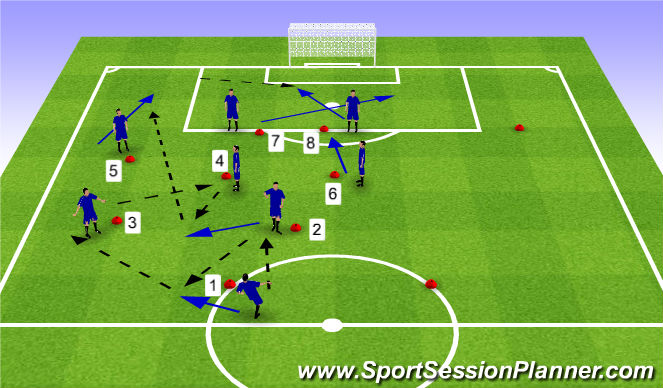Football/Soccer Session Plan Drill (Colour): Wide Play Passing Pattern- Variation 1