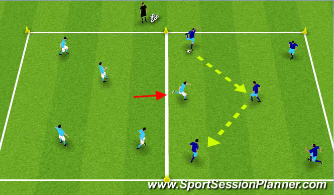 Football Soccer 2 Grid Possession Game Tactical Possession Beginner 