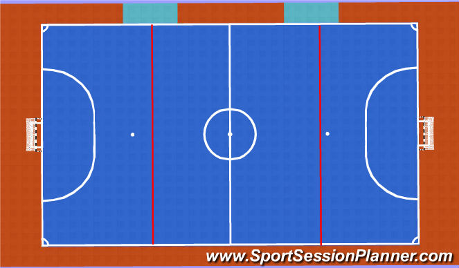 Futsal Session Plan Drill (Colour): Possesion/Rondo