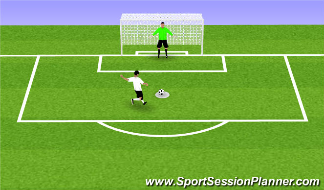 Football/Soccer Session Plan Drill (Colour): Penalty Kicks