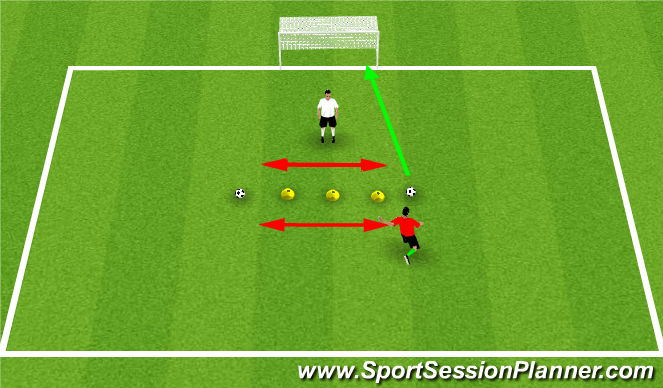 Football/Soccer Session Plan Drill (Colour): Shake and Shoot