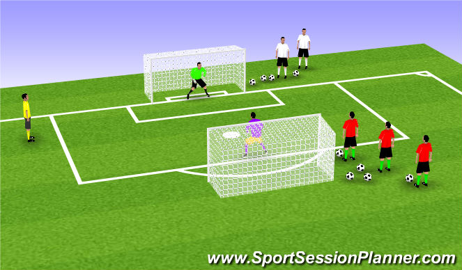 Football/Soccer Session Plan Drill (Colour): 1v1 Rapid Fire