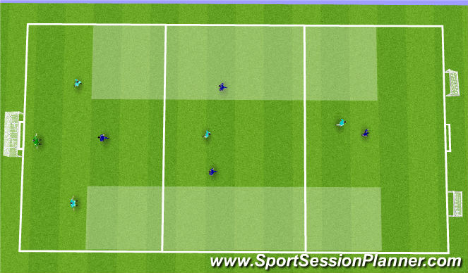 Football/Soccer Session Plan Drill (Colour): Scrimmage: