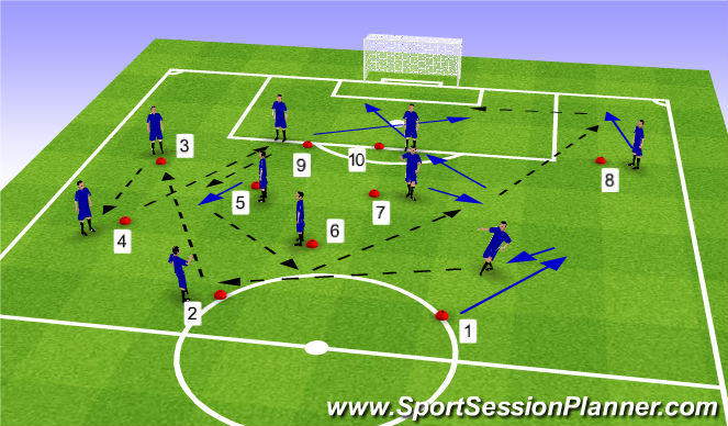 Football/Soccer Session Plan Drill (Colour): Wide Play Passing Pattern - Variation 3