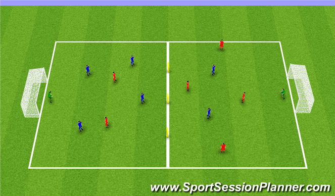 Football/Soccer Session Plan Drill (Colour): Positional