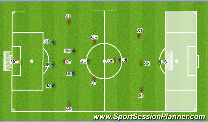 Football/Soccer Session Plan Drill (Colour): Training game