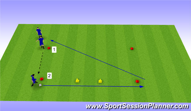 Football/Soccer Session Plan Drill (Colour): Ball Mastery A