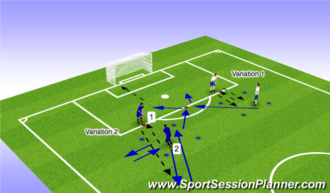 Football/Soccer Session Plan Drill (Colour): Finishing (Boxes) - Variation 1